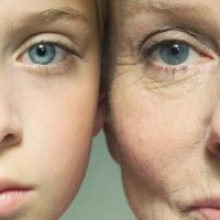факторы старения кожи