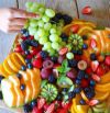 таблица калорийности фруктов